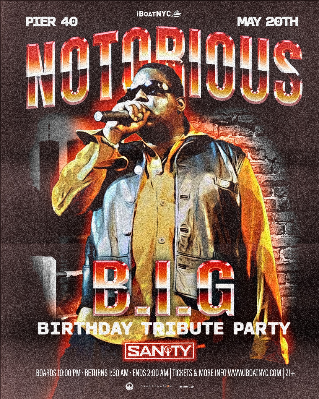 TRIBUTE TO THE NOTORIOUS
