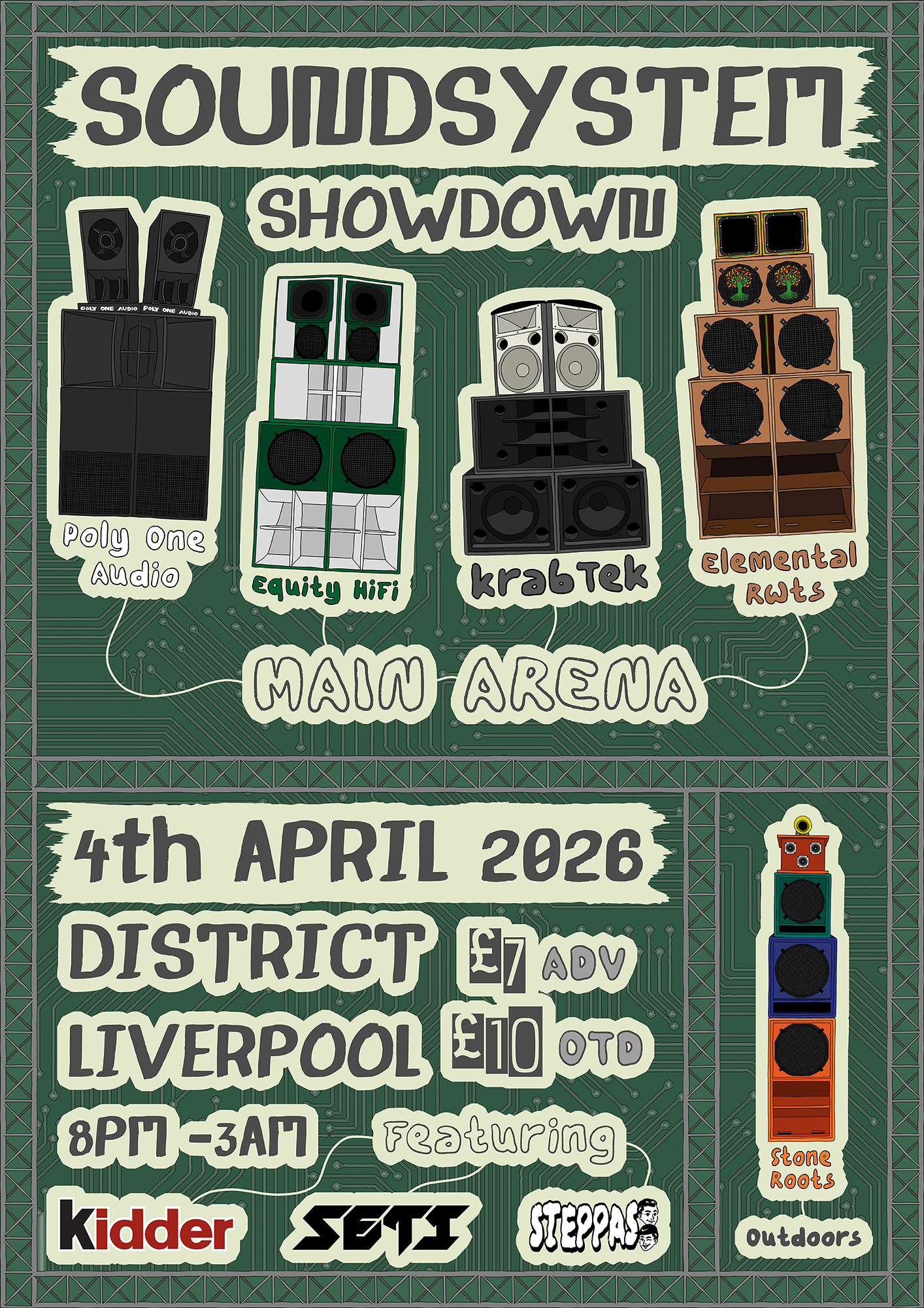 Soundsystem Showdown