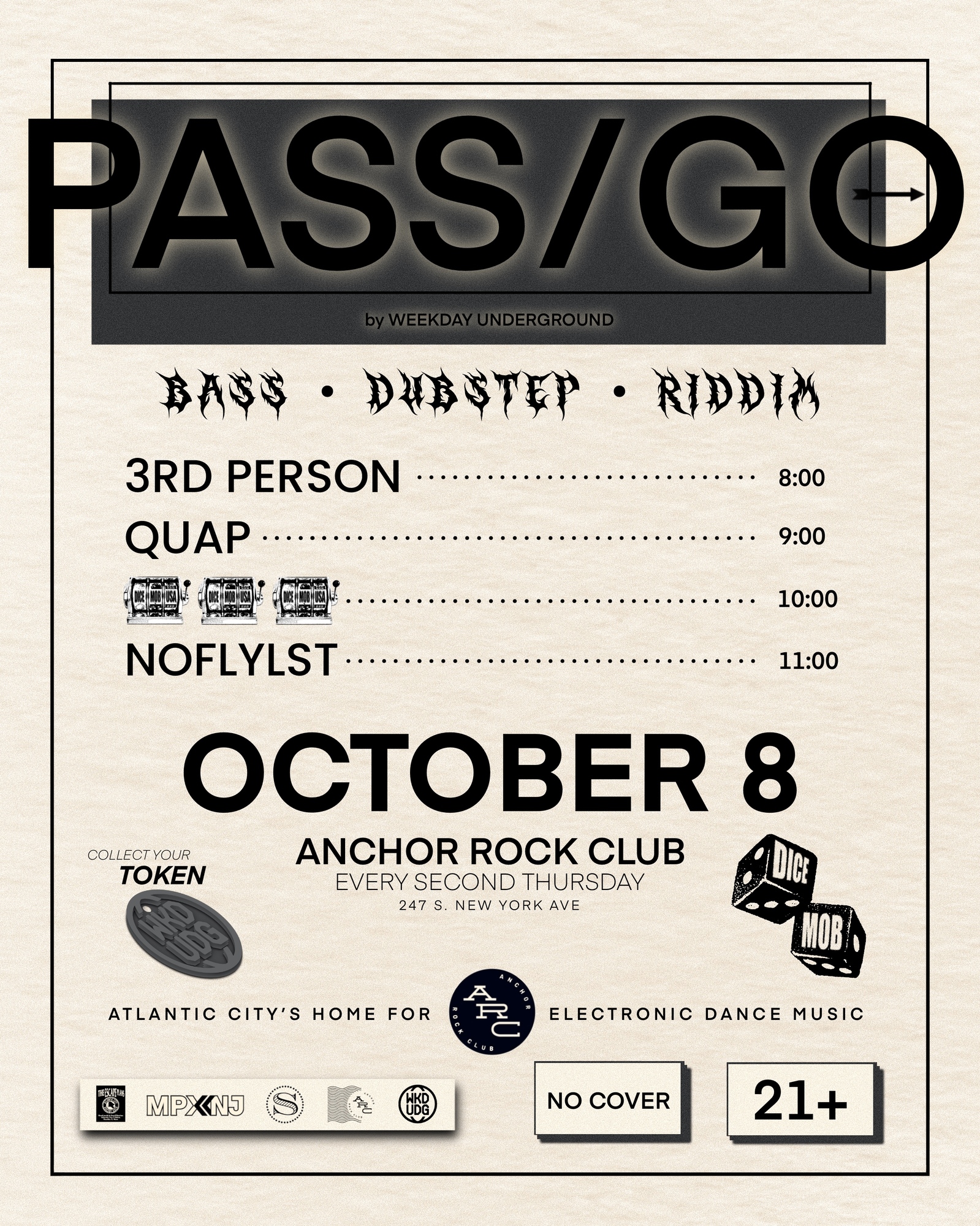 PASS/GO