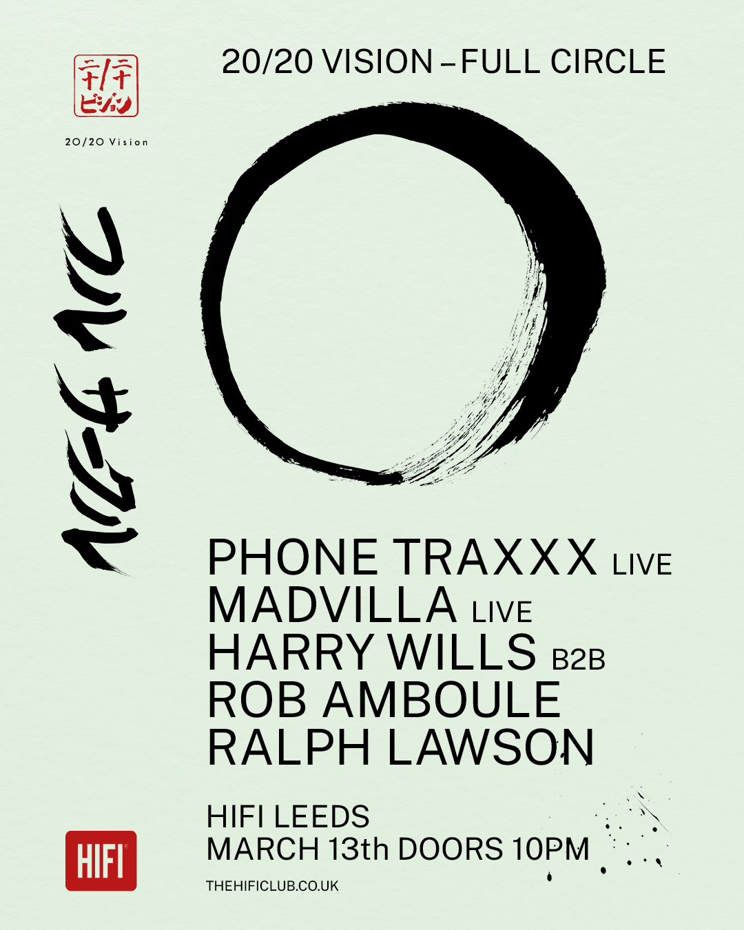 20/20 Vision - Full Circle