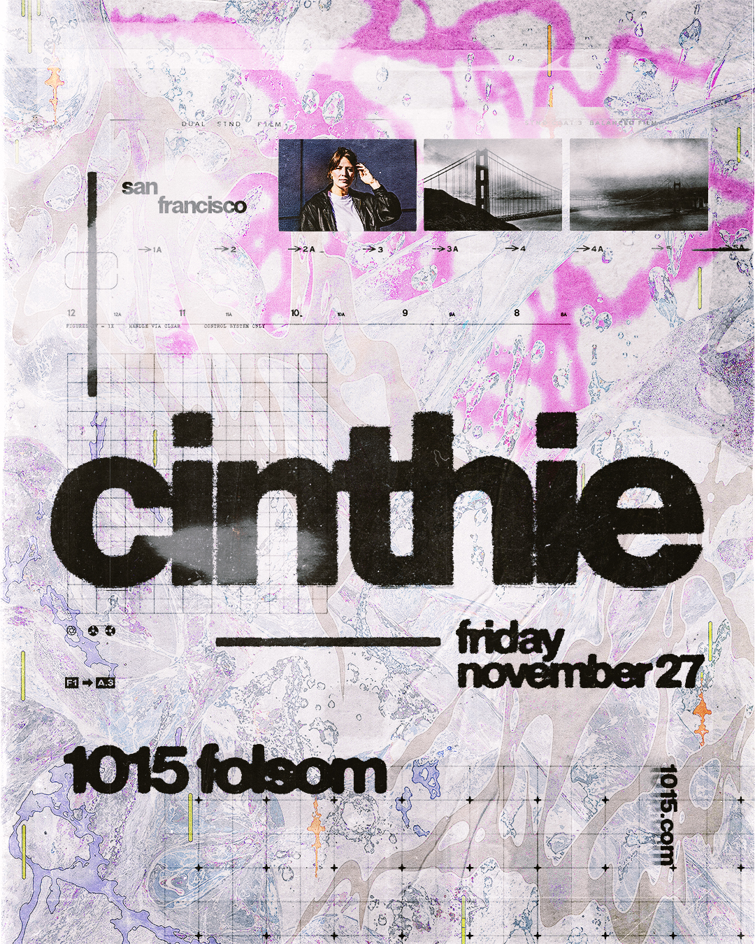 Cinthie
