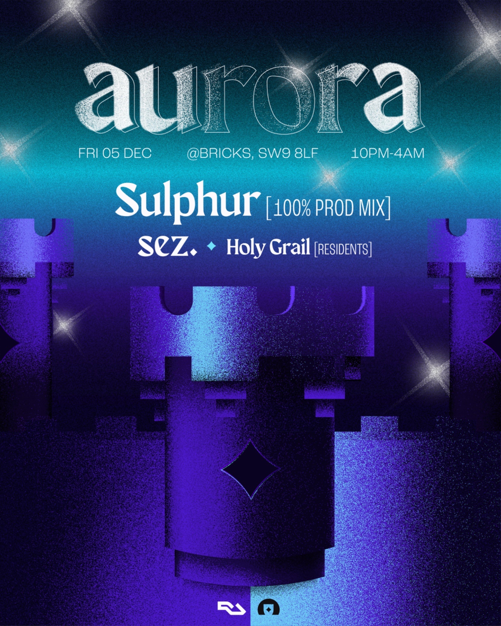 Holy Grail: Aurora