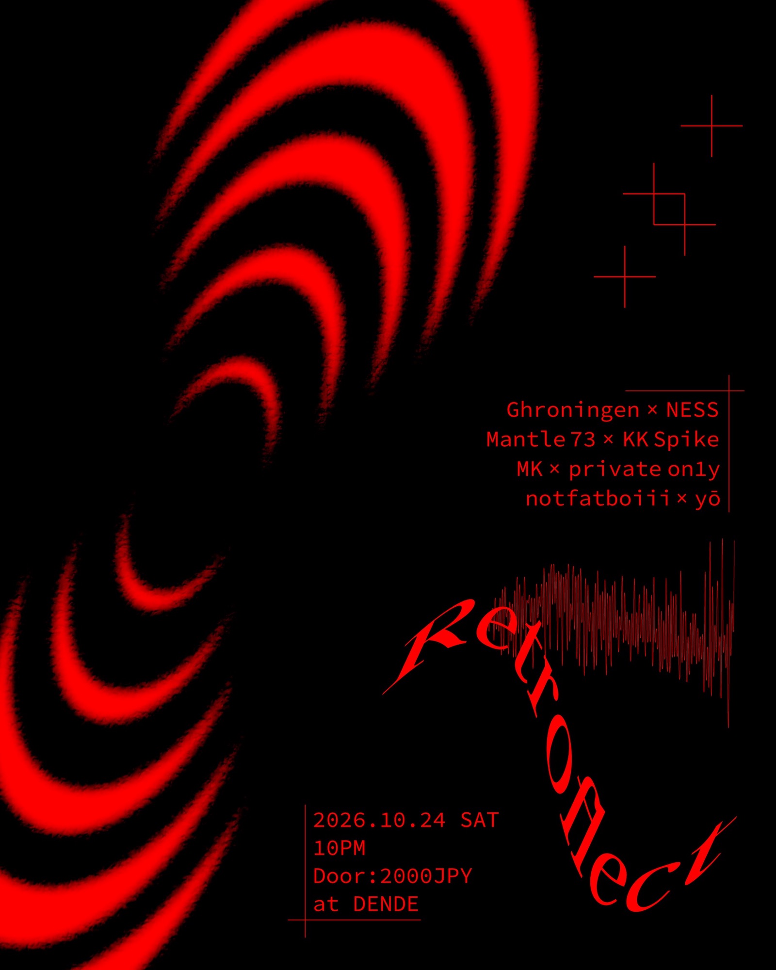 Retroflect