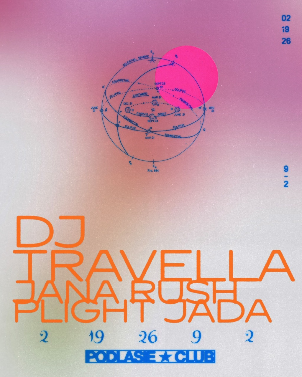 DJ Travella, Jana Rush, PLIGHT JADA