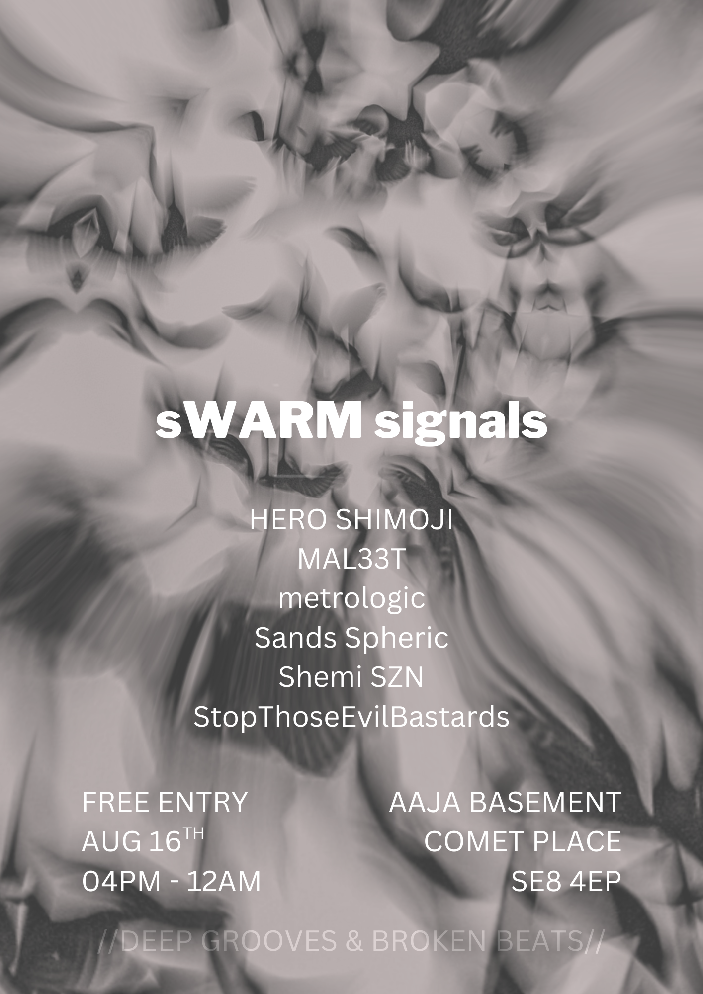 sWARM signals